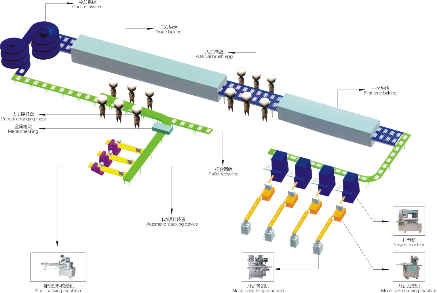 88858cc永利官网(Macau)集团有限公司